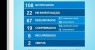 Plantão Covid-19: Salgueiro soma 19 casos confirmados do novo coronavírus