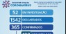 Boletim COVID-19: confira os dados atualizados em Salgueiro.