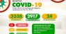 Salgueiro registra 65ª morte por Covid-19 e confirma 11 novos casos da infecção