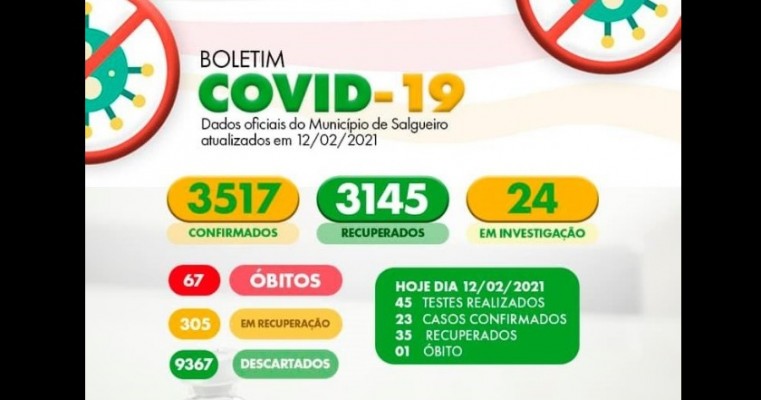 Salgueiro registra 67ª morte em decorrência da Covid-19