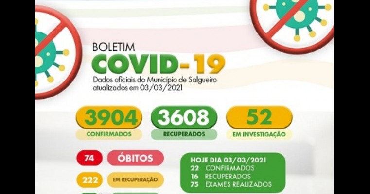 Município de Salgueiro mantém alto número de pacientes se recuperando da Covid-19