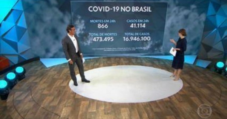 Brasil registra média móvel de 1.629 mortes por Covid na última semana; total passa de 473,4 mil