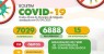 Salgueiro realiza 210 testes rápidos e constata apenas um caso da Covid-19