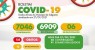 Salgueiro confirma seis novos casos da Covid-19 e casos ativos da doença sobem para 12