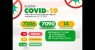 Salgueiro confirma 16 novos casos da Covid-19