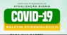 Serrita confirma mais 31 novos casos da Covid-19 em 24 horas