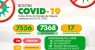 Salgueiro começa 2022 com 16 novos casos da Covid-19