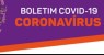 Mirandiba confirma 122 novos casos da Covid-19 em 24 horas