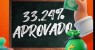 Verdejante aprova pagamento de novo piso salarial aos professores com efeito retroativo a janeiro