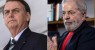 PT acende sinal de alerta com projeções que colocam Bolsonaro e Lula empatados