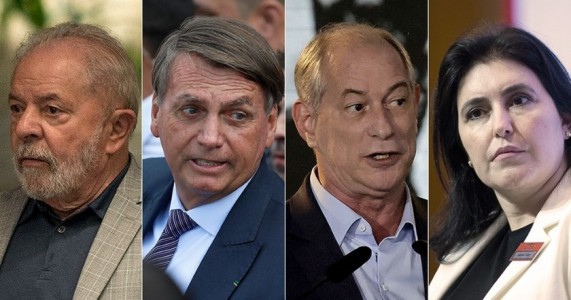 Bolsonaro tem 57% de rejeição, Ciro 51% e Lula 44%