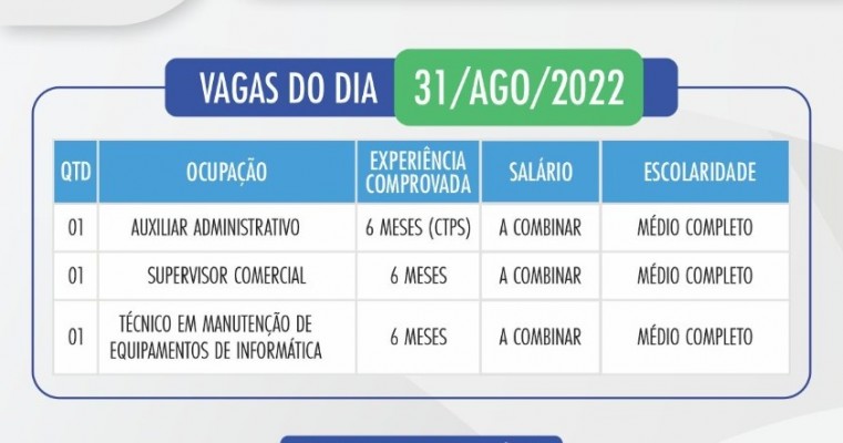 A prefeitura do Salgueiro no Sertão de PE, passou a divulgar vagas de emprego em seu site oficial