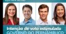 Marília lidera e Anderson assume segunda colocação