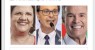 Pesquisa Potencial: Teresa 20,4%, Gilson 17,9%, André 10,5%, Guilherme 8%