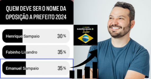 Emmanuel Sampaio desponta como forte candidato à prefeitura de Salgueiro, PE, conquistando apoio popular.