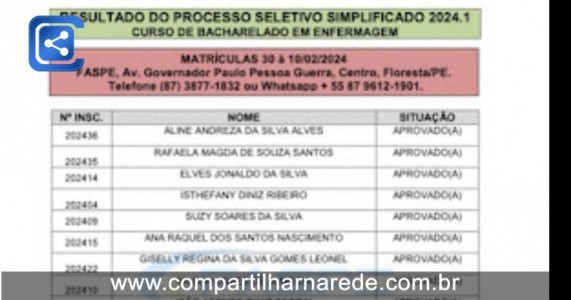 Resultado do processo seletivo simplificado 2024.1 - FASPE