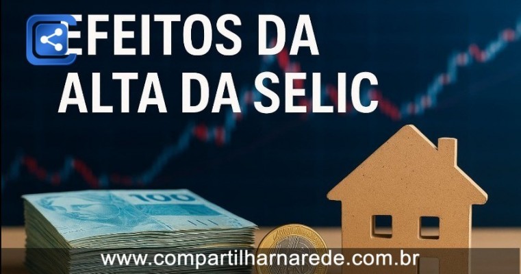 Efeitos da Alta da Selic na Economia Brasileira