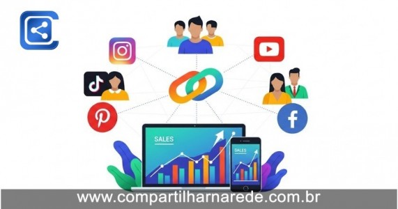 Como ganhar dinheiro como afiliado apenas compartilhando links de produtos digitais