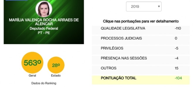 Titulo