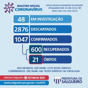 Titulo