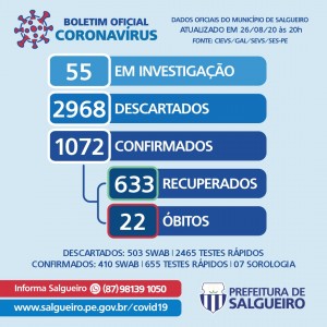 Titulo