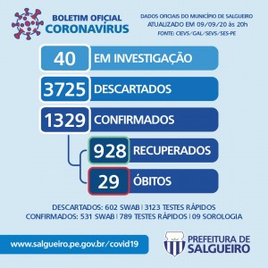 Titulo