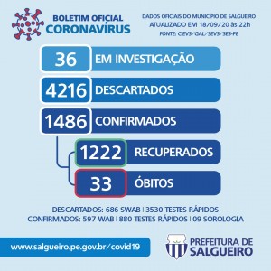 Titulo