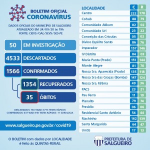 Titulo