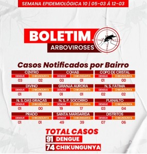Titulo