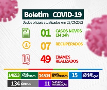 Titulo