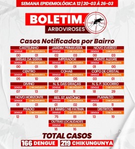 Titulo