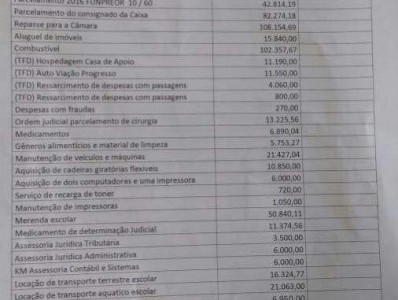 Titulo