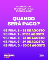 Governo de Pernambuco Inicia Pagamento do 13º do Bolsa Família: Uma Conquista para os Mais Vulneráveis