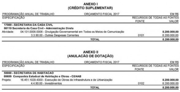 Titulo