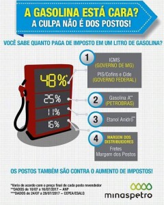 Titulo