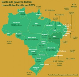 Titulo