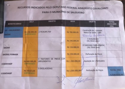 Titulo