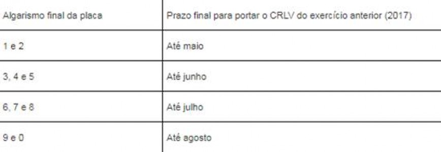 Titulo